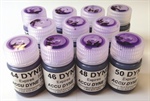 Measuring Dyne Level to Determine Surface Tension