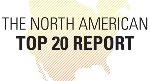 Nazdar Remains in Top 20 North American Ink Companies